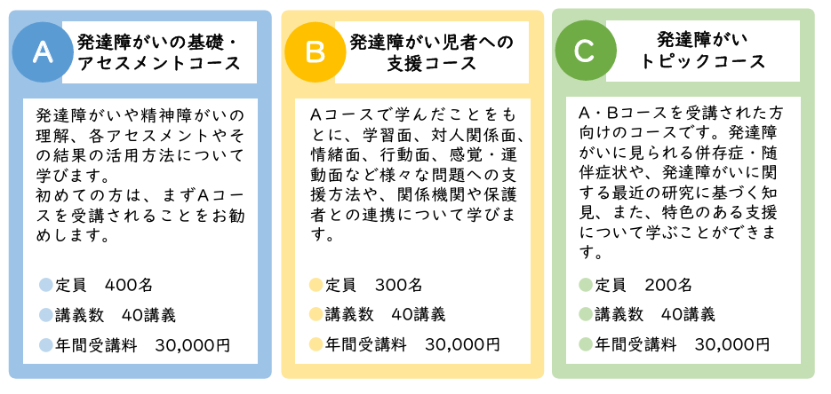 2024年度　子どもの心の支援にかかわる高度人材育成プログラム説明会＆講演会