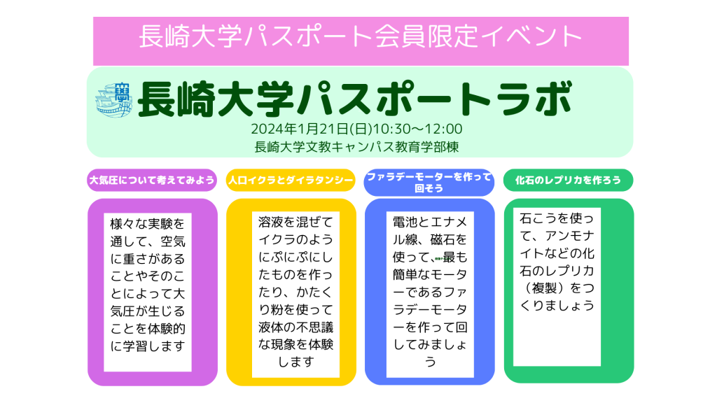 【長崎大学パスポート】大学で科学の実験を体験するイベントを実施しました！